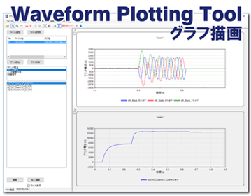 Wave for Plotting Tool　グラフ描画